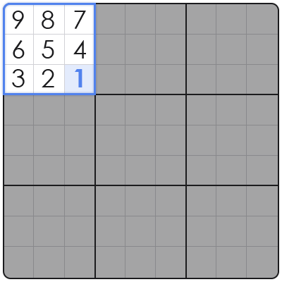 la times impossible sudoku
